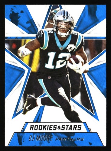 Carolina panthers football - panthers,