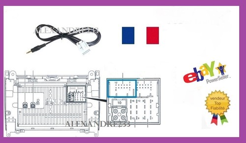 Cable auxiliaire aux