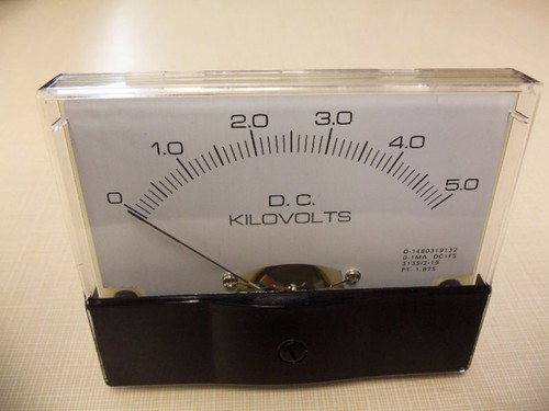 Panel meter 5 - panel,