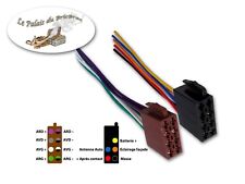 Connecteurs fiches mâles ISO