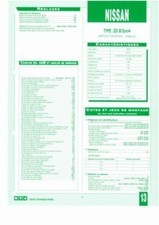 ATLEON - Fiche Technique