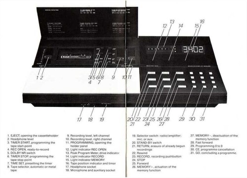 Bedienungsanleitung-Operating