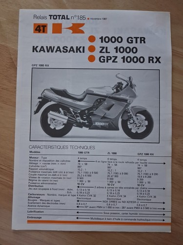 Kawasaki gtr gpz 1000 rx - gpz,