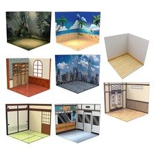 Affichage de La Scène