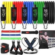 Ensemble de bandes de