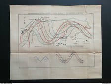 ANNALES BRIDGE & SHOES (Dep 33) Riverbed deformation with moving bottom