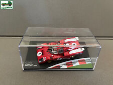 Voiture miniature Collection