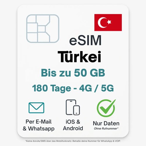 Turquie forfait données - forfait, de