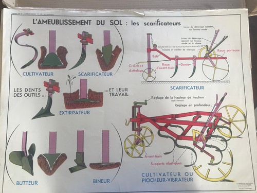 Ancienne affiche scolaire - ancienne,