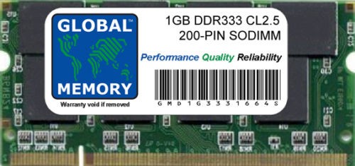 Ddr 333 mhz - go, pc2700