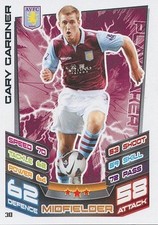 030 GARY GARDNER ASTON VILLA