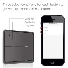 Pour ZigBee Contrôleur Scène