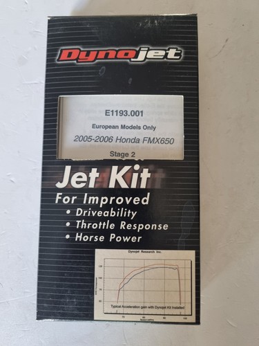 Dynojet kit de - dynojet,