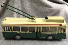 RARE Ancien JOUET en Tôle