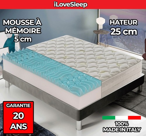 Matelas zones en mousse - à,