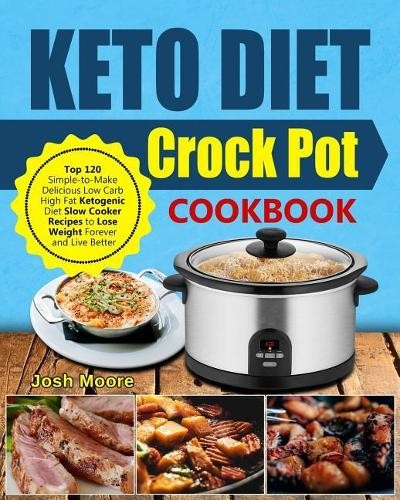 Josh moore keto diet - josh, crock