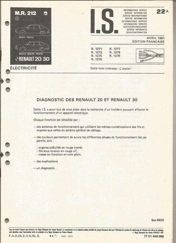 Renault 212 r20 30 tous - -,