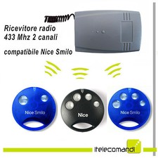 Récepteur Radio Récepteur