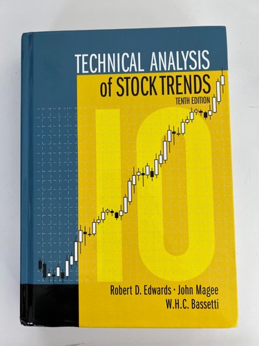 Technical analysis stock - technical, of