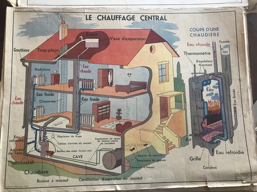 Ancienne affiche scolaire - ancienne,