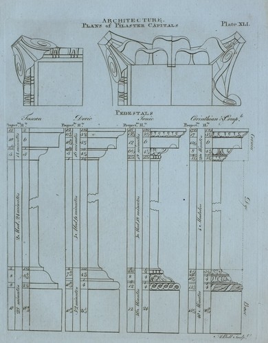 1797 original imprimé - original,