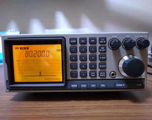 Récepteur communications - rÉcepteur,