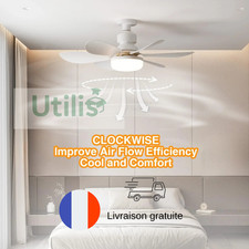 Ventilateur Plafond LED E27