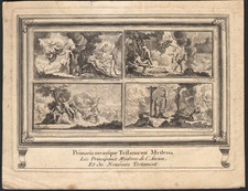 1680 Engraving Mysteries of the Old and New Testament Charles Simonneau