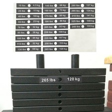 Autocollants de poids fitness