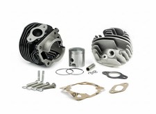 Groupe Thermique Cylindre