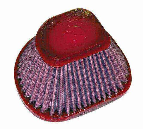 Wrf 250 450 - 450,