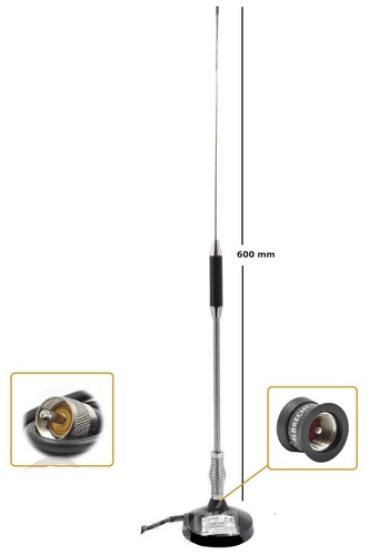 Antenne magnétique pour bande