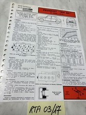 Fiche technique automobile