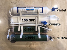 RO/DI REVERSE OSMOSIS AQUARIUM/REEF SYSTEM 5 STAGE 100GPD