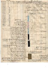 1847. Espagne. Papiers de couleurs..Papeterie. Papel de colores. Papier peint.