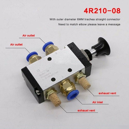 Pousseur tirer valve contrôle - tirer,