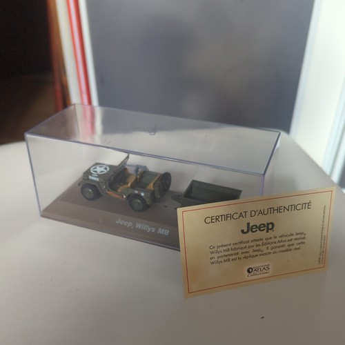 Jeep willys miniature - mb,
