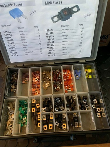 Coffret midi blade - coffret, fuses