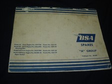 CATALOGUE PIECES DETACHEES D