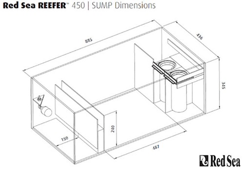 Sump baffle kit waterbox red - sump,
