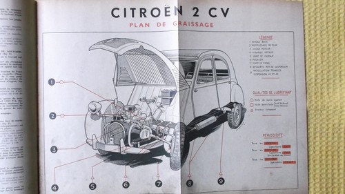 Revue technique automobile 2 - automobile,