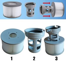 Cartouches filtrantes