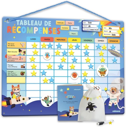 Tableau récompenses - tableau,