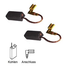 Balais à Charbon Du Moteur