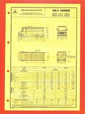 MERCEDES UTILITAIRES / 609 D
