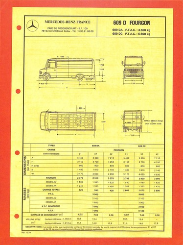 Mercedes utilitaires 609 d - /,