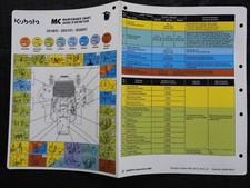 2001-06 Kubota ZD18 F ZD21