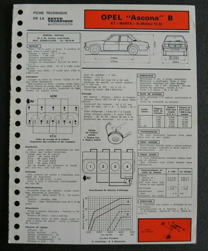 Fiche technique automobile