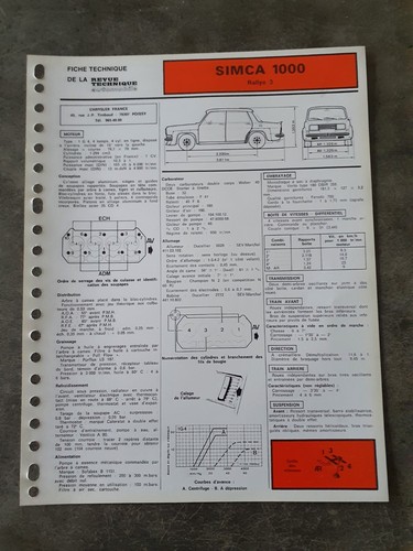 Fiche technique automobile - fiche,