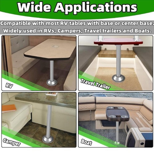 Replace your old mounts - replace,